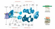 Запчасти на шламовый насос D076J04 Warman 4/3D-АН (аналог)